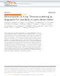 Cover page: Demonstration of X-ray Thomson scattering as diagnostics for miscibility in warm dense matter