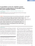 Cover page: A quantitative screen for metabolic enzyme structures reveals patterns of assembly across the yeast metabolic network