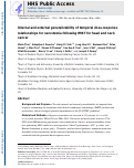 Cover page: Internal and external generalizability of temporal dose-response relationships for xerostomia following IMRT for head and neck cancer.