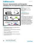 Cover page: Genomic characterization and therapeutic utilization of IL-13-responsive sequences in asthma