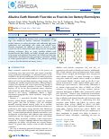 Cover page: Alkaline Earth Bismuth Fluorides as Fluoride-Ion Battery Electrolytes.