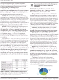 Cover page: Decreasing Stroke Alerts in the Emergency Department: A Lesson in Resource Utilization