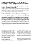 Cover page: Rationale for targeting BCL6 in MLL-rearranged acute lymphoblastic leukemia