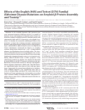 Cover page: Effects of the English (H6R) and Tottori (D7N) Familial Alzheimer Disease Mutations on Amyloid β-Protein Assembly and Toxicity*