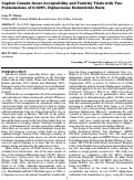 Cover page: Captive Canada Geese Acceptability and Toxicity Trials with Two Formulations of 0.005% Diphacinone Rodenticide Baits