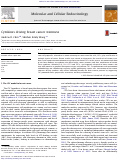 Cover page: Cytokines driving breast cancer stemness