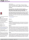 Cover page: CD4/CD8 Ratio and KT Ratio Predict Yellow Fever Vaccine Immunogenicity in HIV-Infected Patients