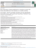 Cover page: State-of-the-Science of human papillomavirus vaccination in women with human immunodeficiency Virus: Summary of a scientific workshop.