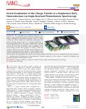 Cover page: Direct Visualization of the Charge Transfer in a Graphene/α-RuCl3 Heterostructure via Angle-Resolved Photoemission Spectroscopy.