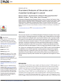 Cover page: Prominent features of the amino acid mutation landscape in cancer