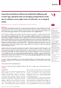 Cover page: Associations between historical residential redlining and current age-adjusted rates of emergency department visits due to asthma across eight cities in California: an ecological study