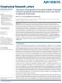 Cover page: “Measures of Dissipation in Viscoelastic Media” Extended: Toward Continuous Characterization Across Very Broad Geophysical Time Scales