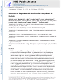 Cover page: Autonomous regulation of retinal insulin biosynthesis in diabetes.