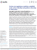 Cover page: <i>Cortex cis</i>-regulatory switches establish scale colour identity and pattern diversity in <i>Heliconius</i>.