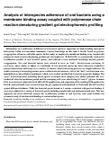 Cover page: Analysis of interspecies adherence of oral bacteria using a membrane binding assay coupled with polymerase chain reaction‐denaturing gradient gel electrophoresis profiling