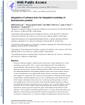 Cover page: Integration of software tools for integrative modeling of biomolecular systems