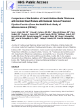 Cover page: Comparison of the Relation of Carotid Intima-Media Thickness With Incident Heart Failure With Reduced Versus Preserved Ejection Fraction (from the Multi-Ethnic Study of Atherosclerosis [MESA])