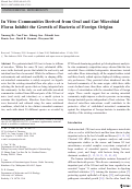 Cover page: In Vitro Communities Derived from Oral and Gut Microbial Floras Inhibit the Growth of Bacteria of Foreign Origins