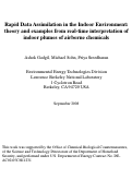 Cover page: Rapid Data Assimilation in the Indoor Environment: theory and examples from real-time interpretation of indoor plumes of airborne chemicals