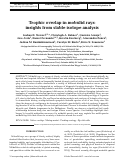 Cover page: Trophic overlap in mobulid rays: insights from stable isotope analysis