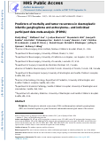 Cover page: Predictors of mortality and tumor recurrence in desmoplastic infantile ganglioglioma and astrocytoma—and individual participant data meta-analysis (IPDMA)