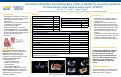 Cover page of Volumetric intracardiac echocardiography (vICE) is feasible for procedural guidance of transcatheter mitral edge-to-edge repair (mTEER)