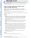 Cover page: Predictors of Response to Behavioral Treatments Among Children With ADHD-Inattentive Type