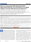 Cover page: Novel Loci Associated With Attention-Deficit/Hyperactivity Disorder Are Revealed by Leveraging Polygenic Overlap With Educational Attainment.