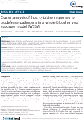 Cover page: Cluster analysis of host cytokine responses to biodefense pathogens in a whole blood ex vivo exposure model (WEEM)
