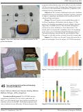 Cover page: Use and Insights from Novel Scholarly Activity Dashboard