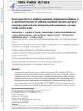 Cover page: Donor‐specific HLA antibody‐mediated complement activation is a significant indicator of antibody‐mediated rejection and poor long‐term graft outcome during lung transplantation: a single center cohort study