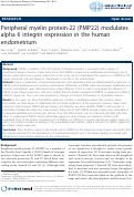 Cover page: Peripheral myelin protein-22 (PMP22) modulates alpha 6 integrin expression in the human endometrium