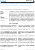 Cover page: The Auditory Brain-Stem Response to Complex Sounds: A Potential Biomarker for Guiding Treatment of Psychosis