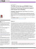 Cover page: The Role of the Antiviral APOBEC3 Gene Family in Protecting Chimpanzees against Lentiviruses from Monkeys