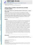 Cover page: Timing of dialysis initiation in transplant-naive and failed transplant patients