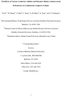 Cover page: The Effects of Various Conductive Additive and Polymeric Binder Contents on the Performance of a Lithium-ion Composite