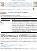 Cover page: Inflammation and depression symptoms are most strongly associated for Black adults