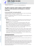 Cover page: The effects of genetic variants related to insulin metabolism pathways and the interactions with lifestyles on colorectal cancer risk