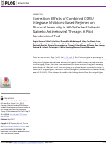 Cover page: Correction: Effects of Combined CCR5/Integrase Inhibitors-Based Regimen on Mucosal Immunity in HIV-Infected Patients Naïve to Antiretroviral Therapy: A Pilot Randomized Trial.