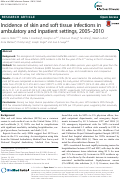 Cover page: Incidence of skin and soft tissue infections in ambulatory and inpatient settings, 2005-2010.