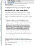 Cover page: Spatial multiomics of arterial regions from cardiac allograft vasculopathy rejected grafts reveal novel insights into the pathogenesis of chronic antibody-mediated rejection.