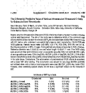 Cover page: The differential predictive value of various intravascular ultrasound criteria for subacute stent thrombosis