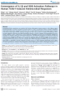 Cover page: Convergence of IL-1β and VDR Activation Pathways in Human TLR2/1-Induced Antimicrobial Responses