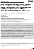 Cover page: Serum miRNA Signatures Are Indicative of Skeletal Fractures in Postmenopausal Women With and Without Type 2 Diabetes and Influence Osteogenic and Adipogenic Differentiation of Adipose Tissue–Derived Mesenchymal Stem Cells In Vitro