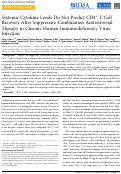 Cover page: Systemic Cytokine Levels Do Not Predict CD4+ T-Cell Recovery After Suppressive Combination Antiretroviral Therapy in Chronic Human Immunodeficiency Virus Infection