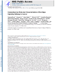 Cover page: Comprehensive Molecular Characterization of the Hippo Signaling Pathway in Cancer.