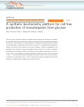 Cover page: A synthetic biochemistry platform for cell free production of monoterpenes from glucose