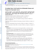 Cover page: Circulating Tumor Cells Predict Occult Metastatic Disease and Prognosis in Pancreatic Cancer