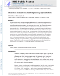 Cover page: Interactions between visual working memory representations