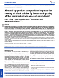 Cover page: Almond by‐product composition impacts the rearing of black soldier fly larvae and quality of the spent substrate as a soil amendment